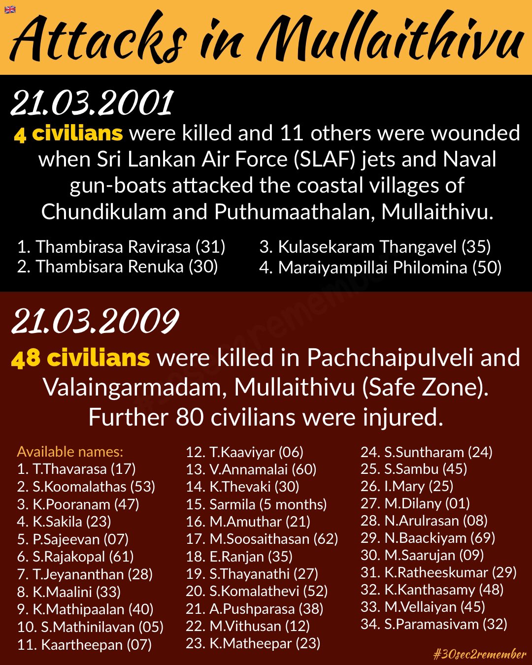 ATTACKS IN MULLAITHIVU | REMEMBERING TAMIL GENOCIDE IN SRI LANKA