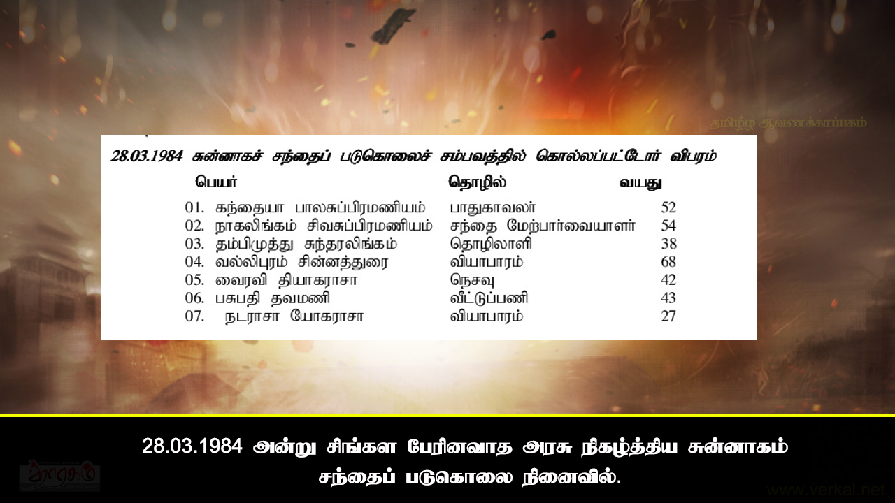 1984.03.28 | அன்று சிங்கள பேரினவாத அரசு நிகழ்த்திய சுன்னாகம் சந்தைப் படுகொலை நினைவில்.
